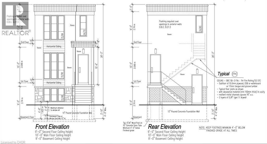 80 Ontario AVE, Hamilton, ON L8N 2X2