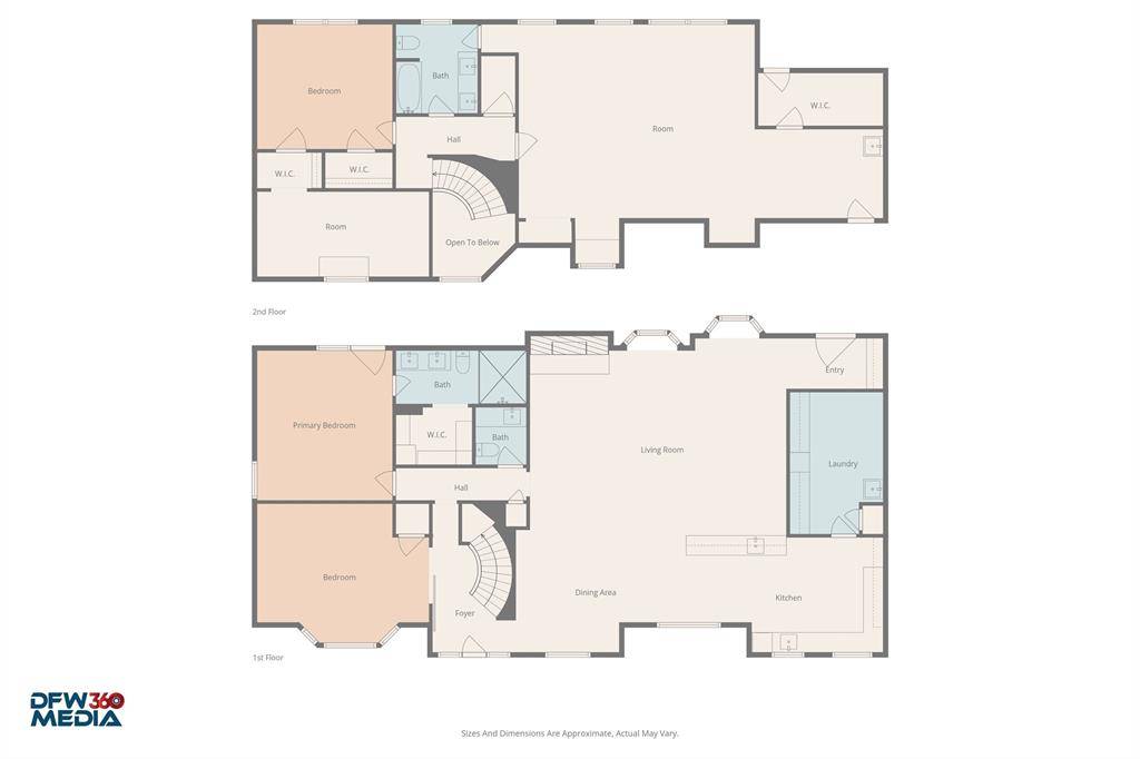 3542 Chellen Drive, Farmers Branch, TX 75234