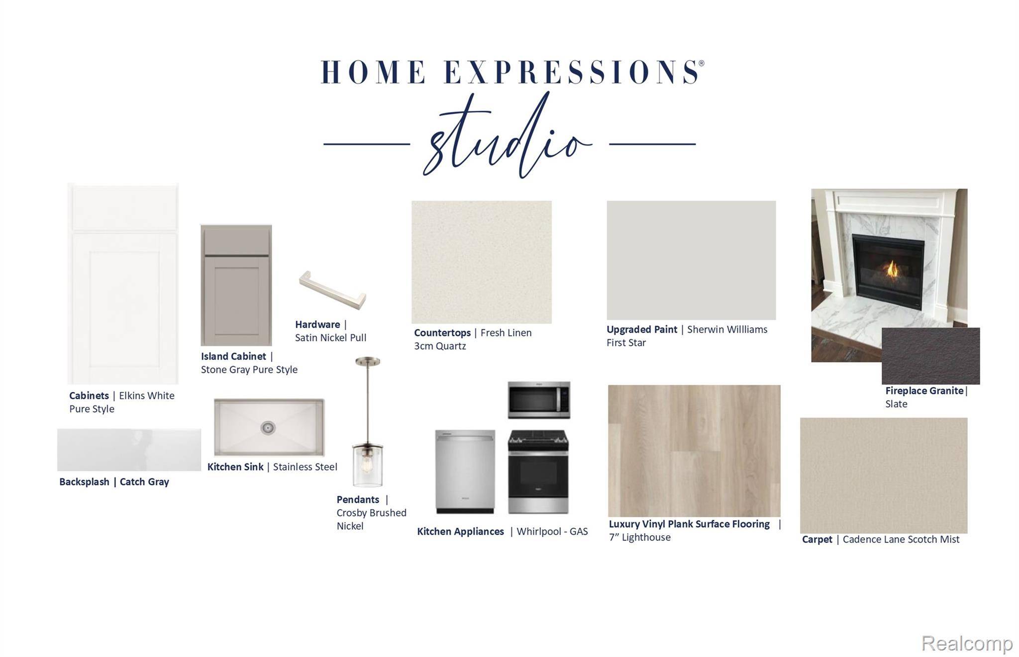 3046 Sheffield CIR, Independence Charter Township, MI 48346