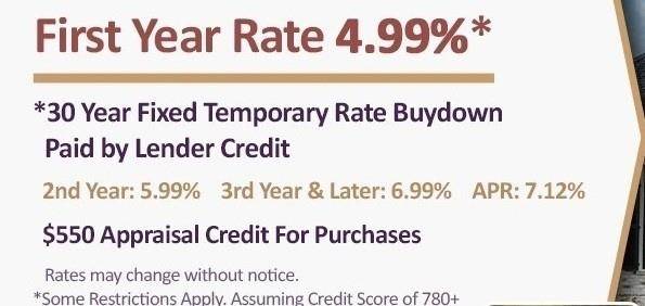 8113 Greenwood Drive, Plano, TX 75025