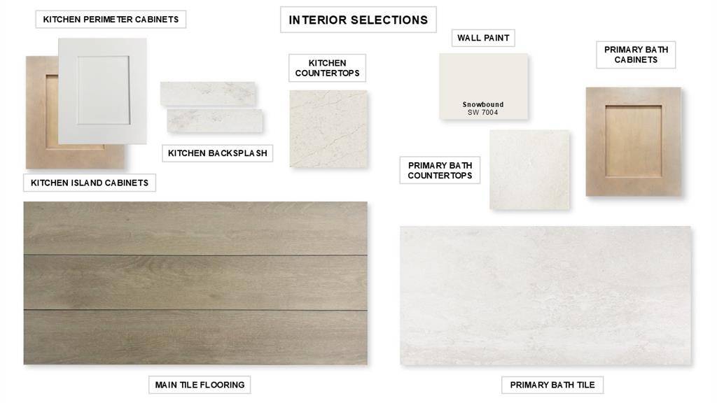 1245 Cedarwood Court, Haslet, TX 76052