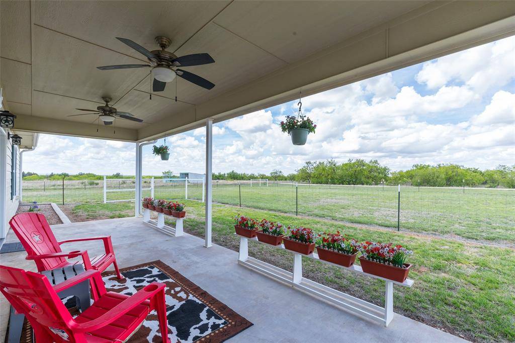 1098 State Highway 36, Abilene, TX 79602