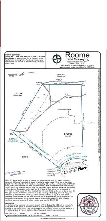 4812 Carmel Place, Colleyville, TX 76034