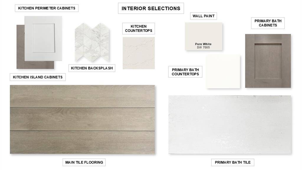 244 Woodoat Road, Waxahachie, TX 75165