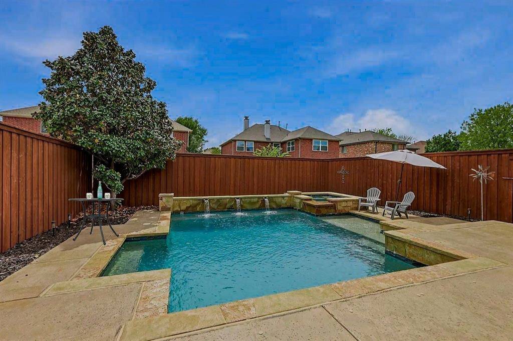 1121 London Drive, Frisco, TX 75036