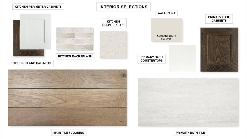 264 Rosemallow Lane, Waxahachie, TX 75165