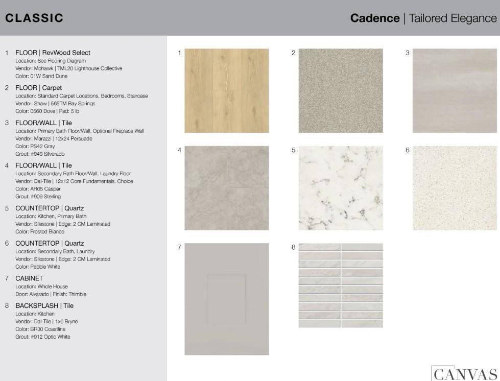 1909 Beech Ridge Drive, Northlake, TX 76226