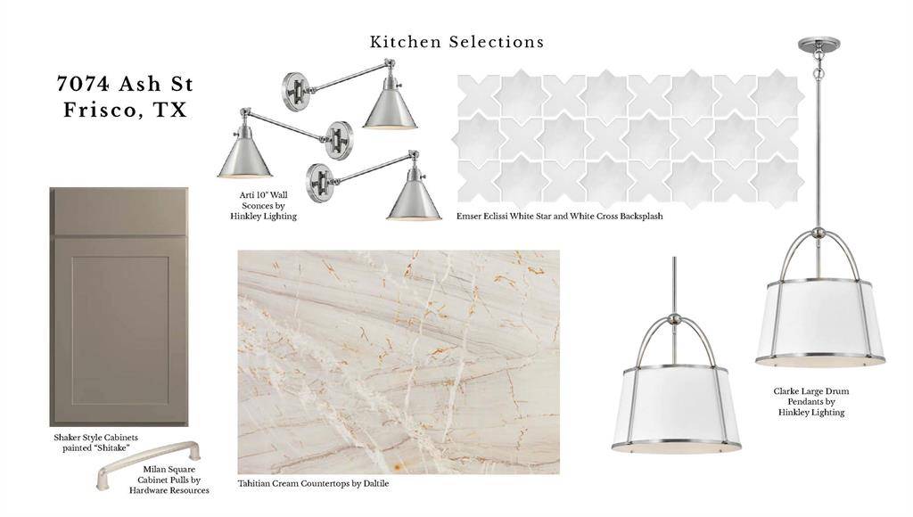 7074 Ash Street, Frisco, TX 75034