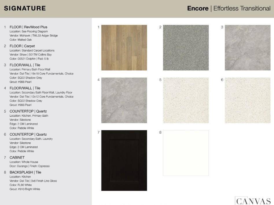 1708 Yaupon Court, Celina, TX 75009