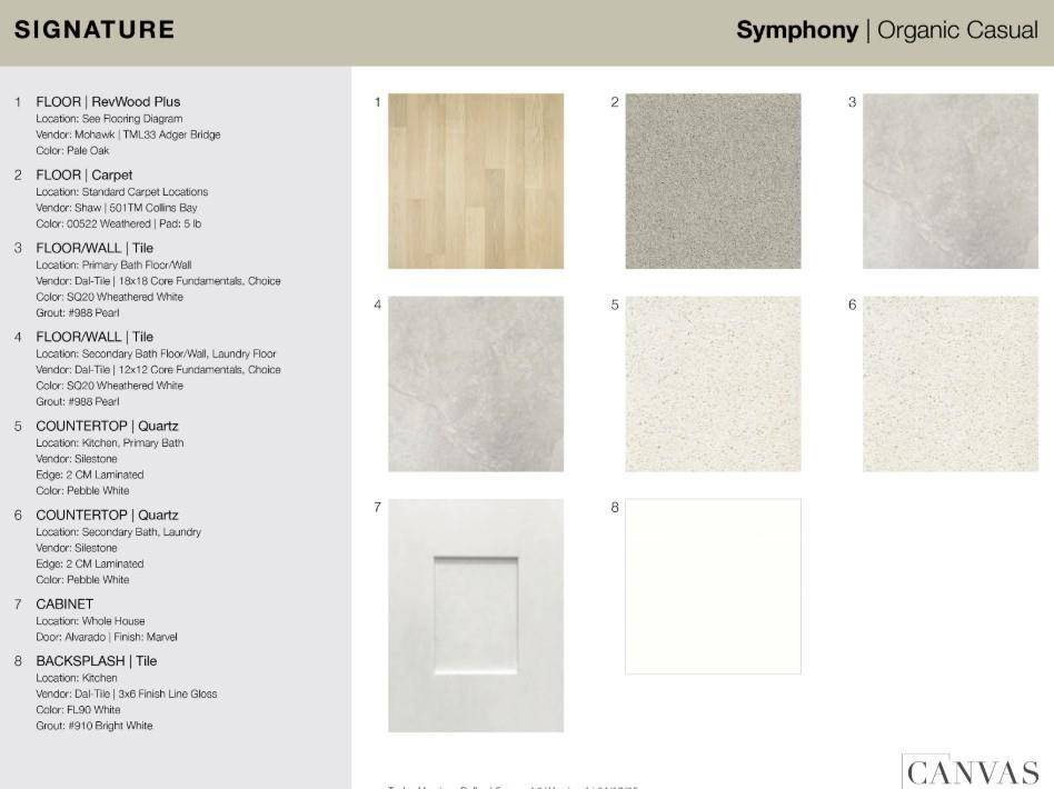 1704 Ambrosia Road, Celina, TX 75009