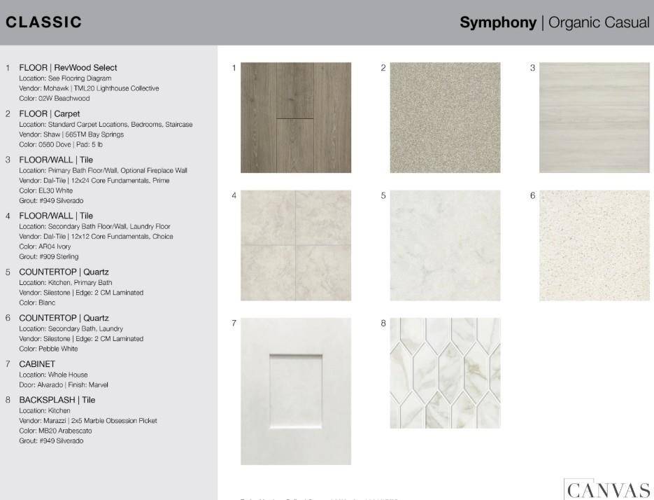 1724 Elderberry Lane, Celina, TX 75009