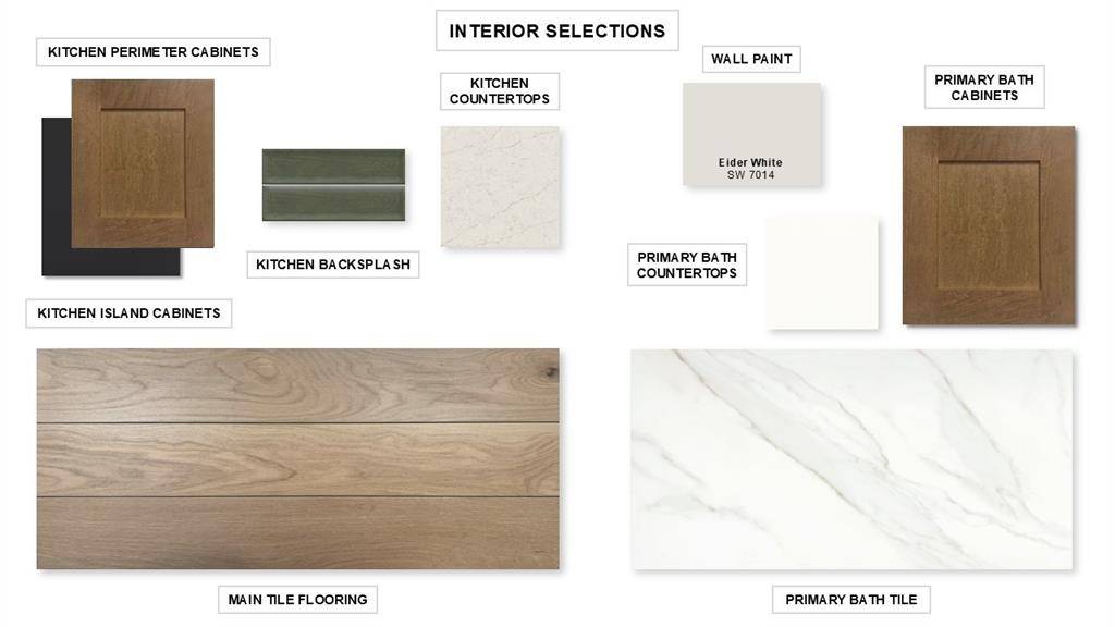 273 Rosemallow Lane, Waxahachie, TX 75165