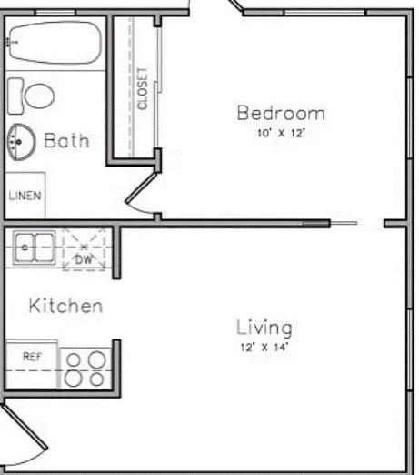 4115 Douglas Avenue #106, Dallas, TX 75219