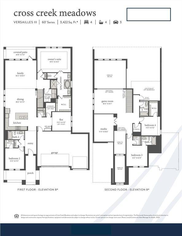 1416 Rose Mallow Road, Celina, TX 75009