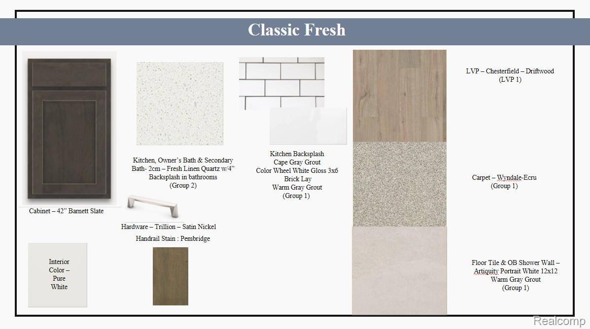 253 Lantana DR, Brighton, MI 48116