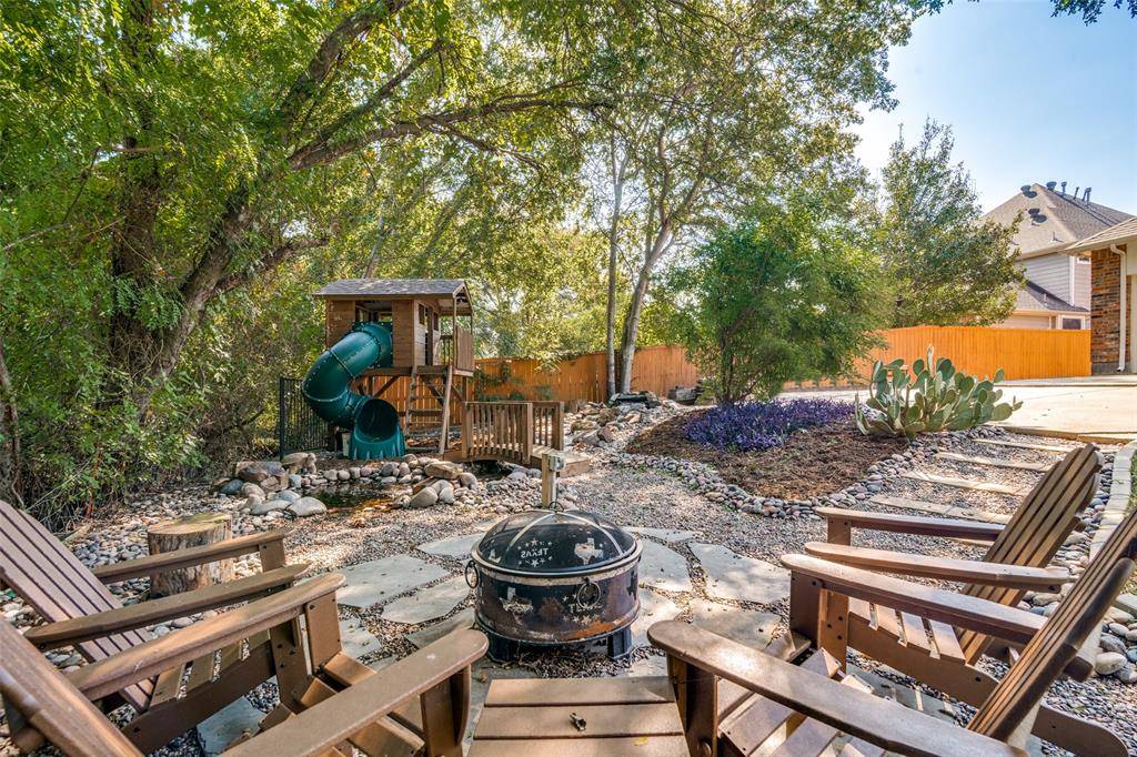 4001 Kite Meadow Drive, Plano, TX 75074