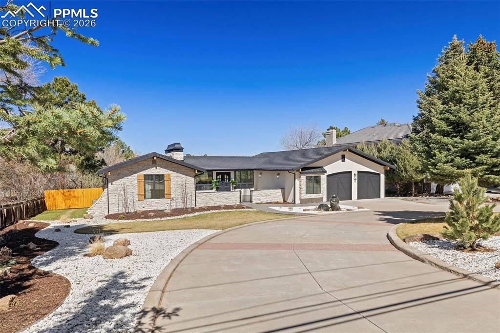 1308 Mesa AVE, Colorado Springs, CO 80906