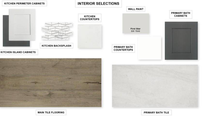 2127 Terraces Boulevard, Rockwall, TX 75087