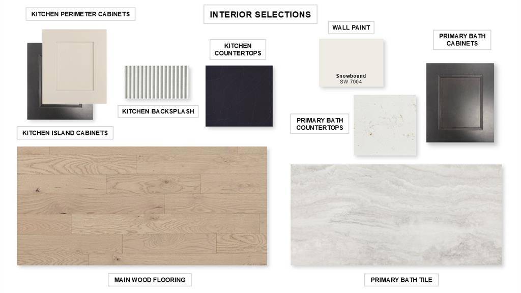 1714 Grand Avenue, Rockwall, TX 75087