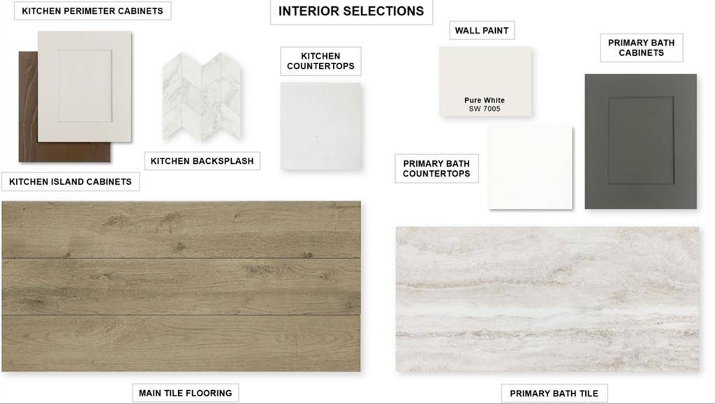 2921 Genuine Risk Court, Celina, TX 75009