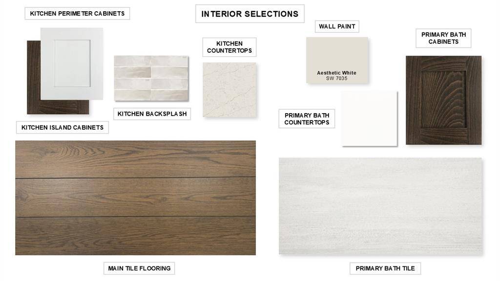 2907 Soaring Hills Drive, Forney, TX 75126