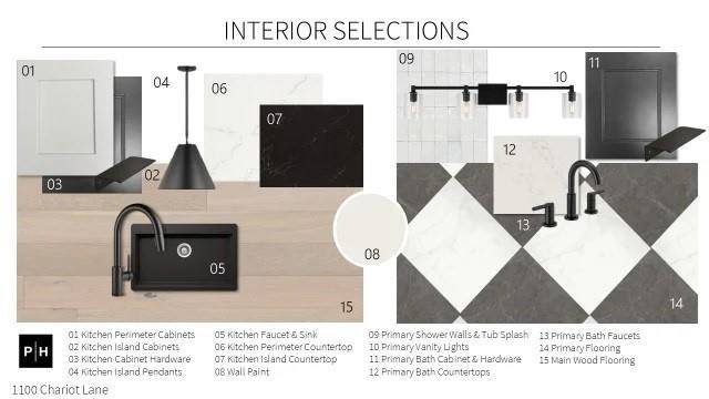 1100 Chariot Lane, Lucas, TX 75002