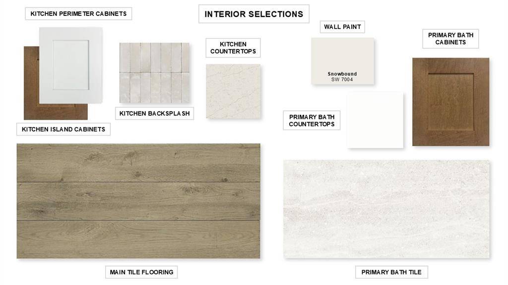 7333 Saker Street, Fort Worth, TX 76179