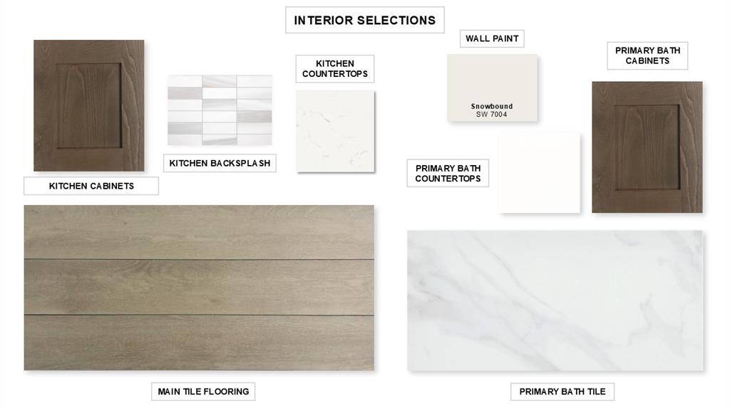 2108 Hereford Drive, Mansfield, TX 76063