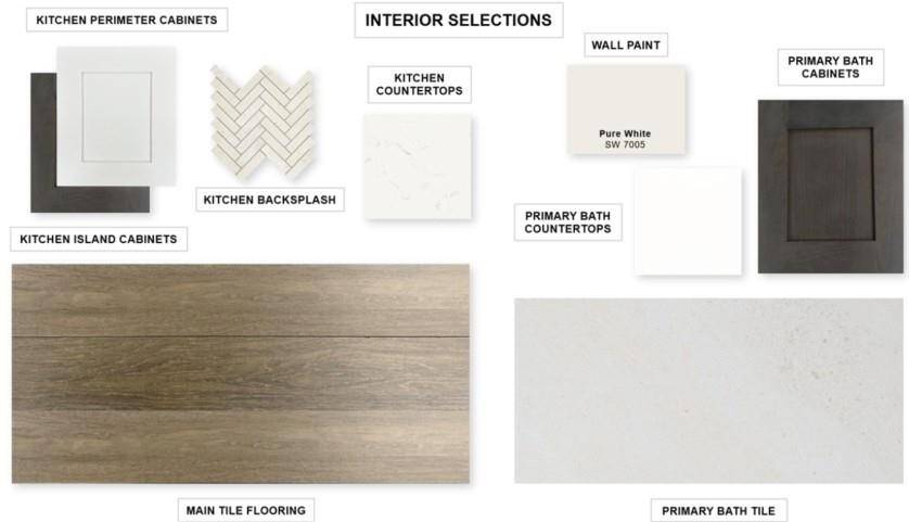 237 Woodoat Road, Waxahachie, TX 75165