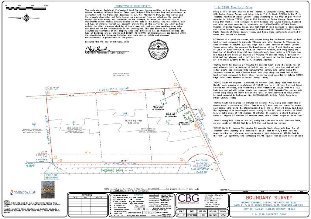 2248 Thedford Drive, Dallas, TX 75217