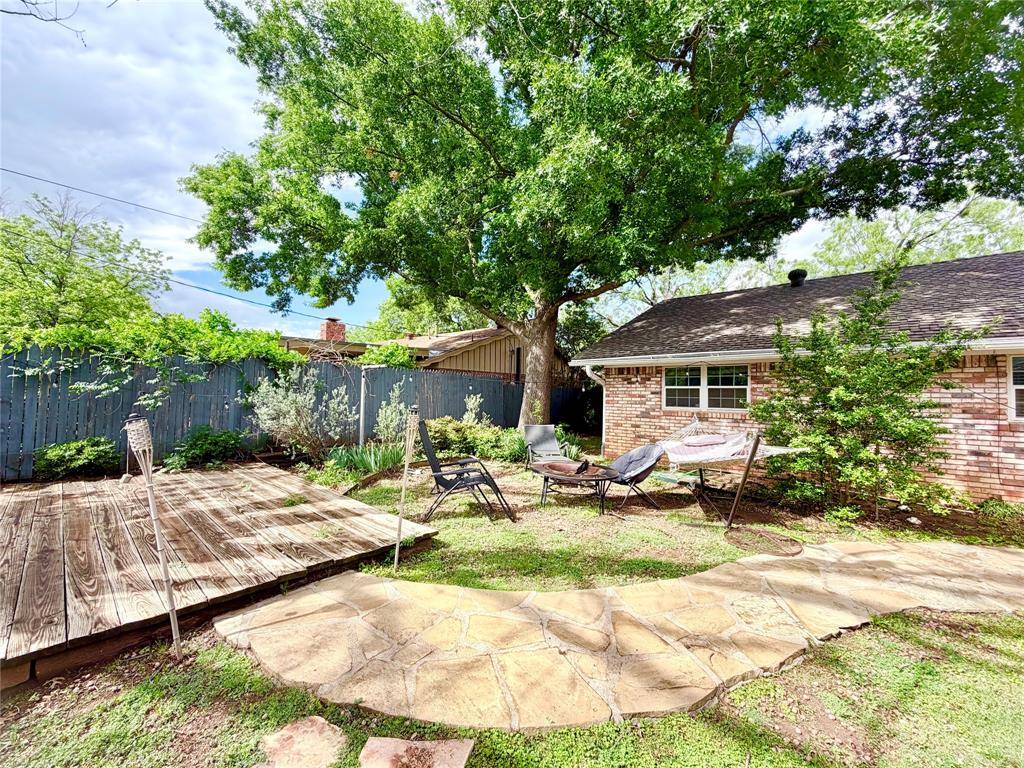 933 Avenue F, Abilene, TX 79601