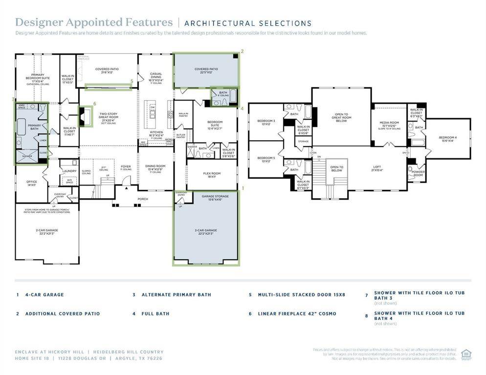 11228 Douglas Drive, Argyle, TX 76226