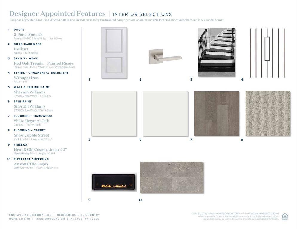 11228 Douglas Drive, Argyle, TX 76226