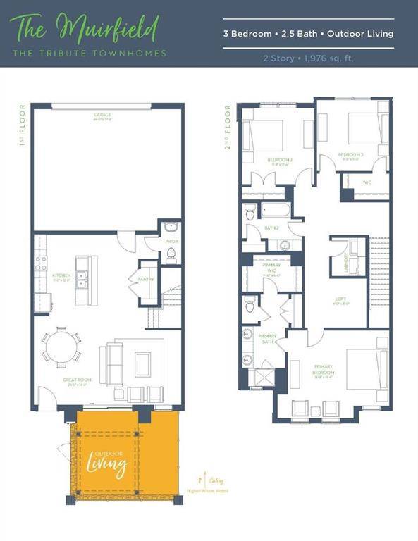 1232 Armstrong, The Colony, TX 75056