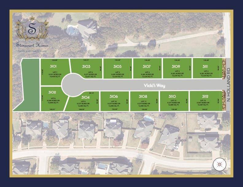 3104 Vickis Way, Mansfield, TX 76063