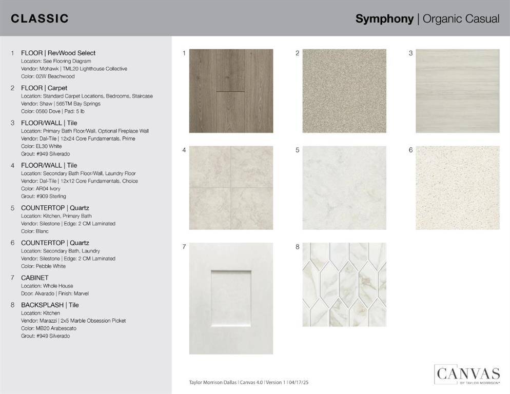 15016 Horseshoe Post Road, Fort Worth, TX 76052