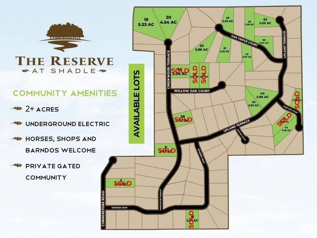 8008 Oak Grove Court, Poolville, TX 76487