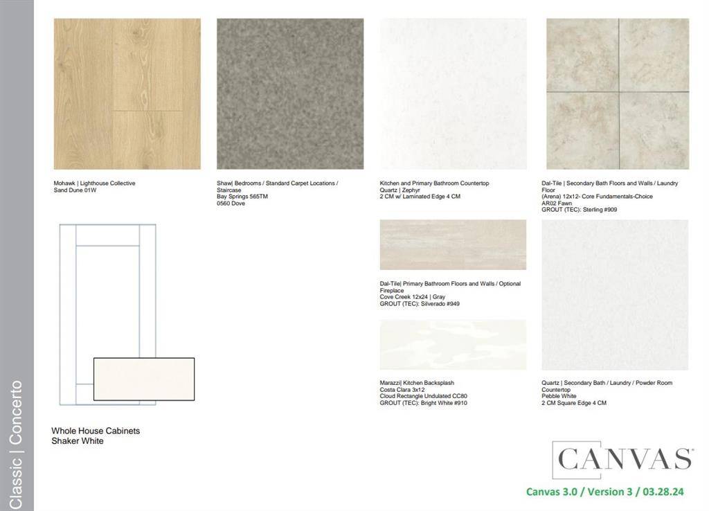 1440 Zapateado Way, Fort Worth, TX 76052