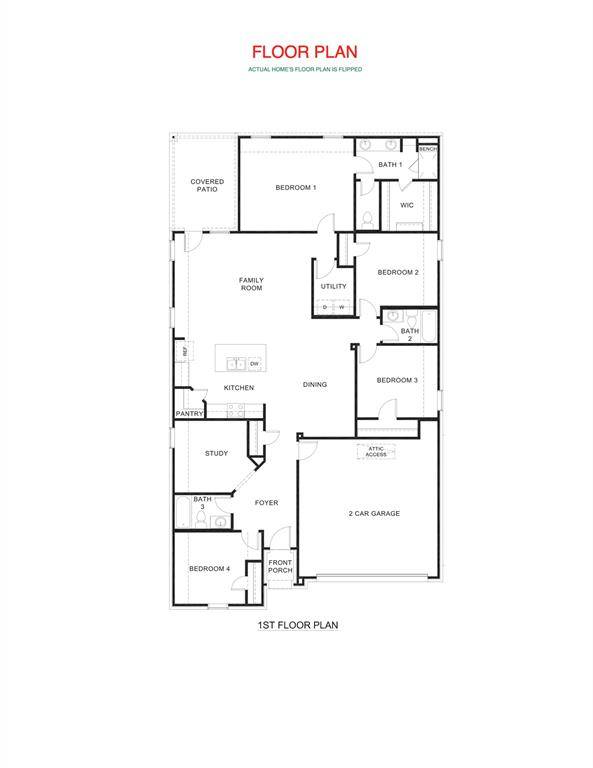 5105 Steinbeck Avenue, Celina, TX 76227