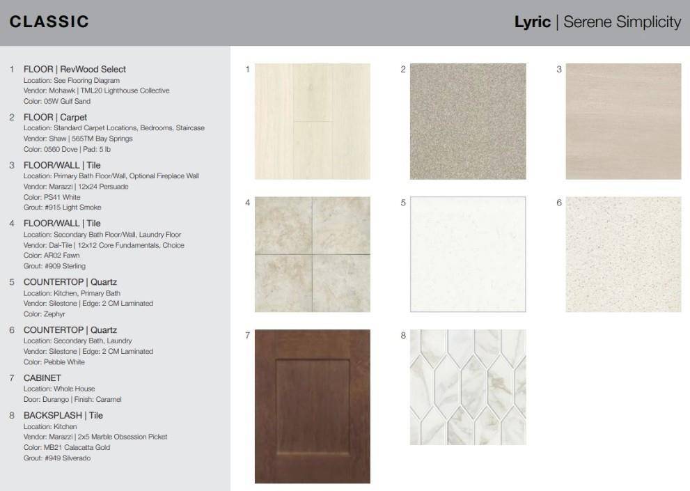 1433 Mustang Canyon Drive, Fort Worth, TX 76052