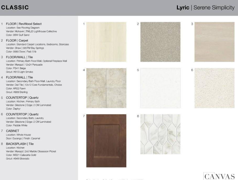 1421 Mustang Canyon Drive, Fort Worth, TX 76052