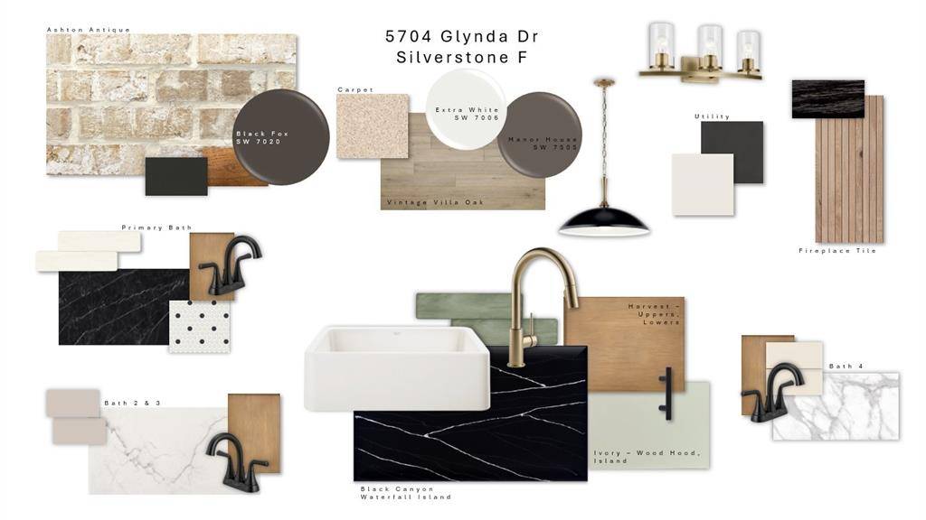 5704 Glynda, North Richland Hills, TX 76180