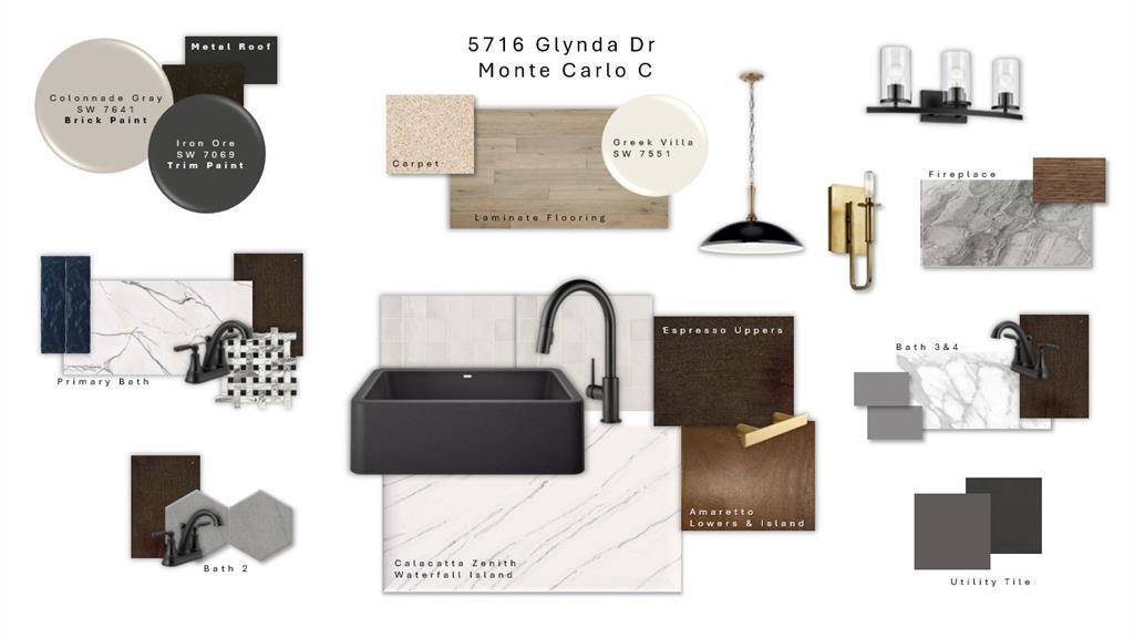 5716 Glynda Drive, North Richland Hills, TX 76180