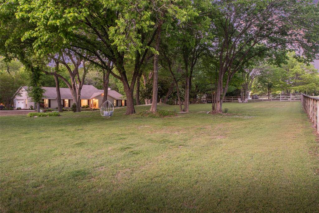 1451 Meandro Ria Lane, Fairview, TX 75069