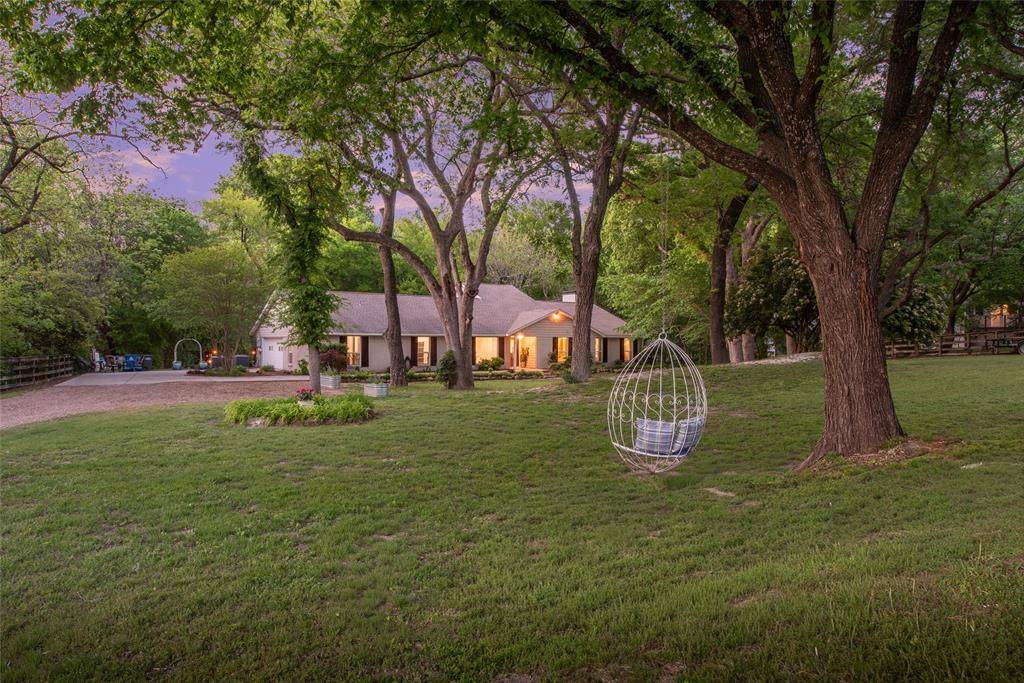 1451 Meandro Ria Lane, Fairview, TX 75069