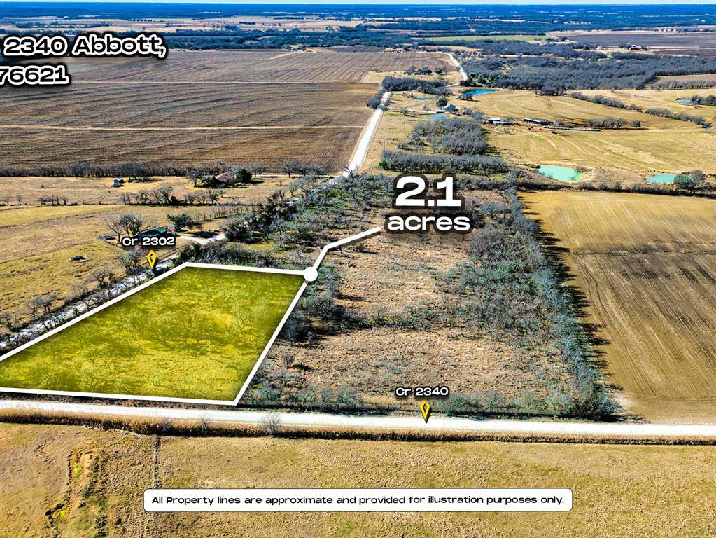 0 Hcr 2302, Abbott, TX 76621