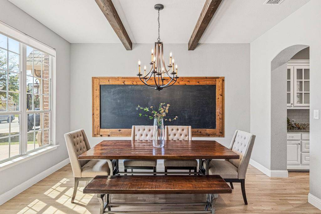 1405 Grassland Drive, Celina, TX 75009