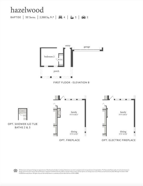 1964 Fennel Road, Frisco, TX 75033