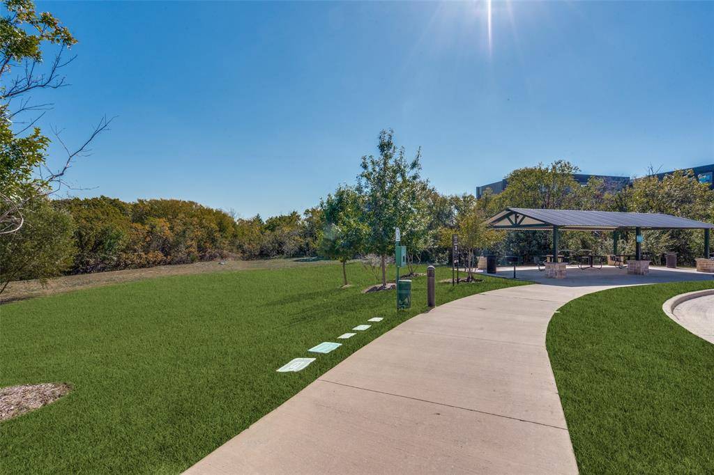8068 Ingram Drive, Plano, TX 75024