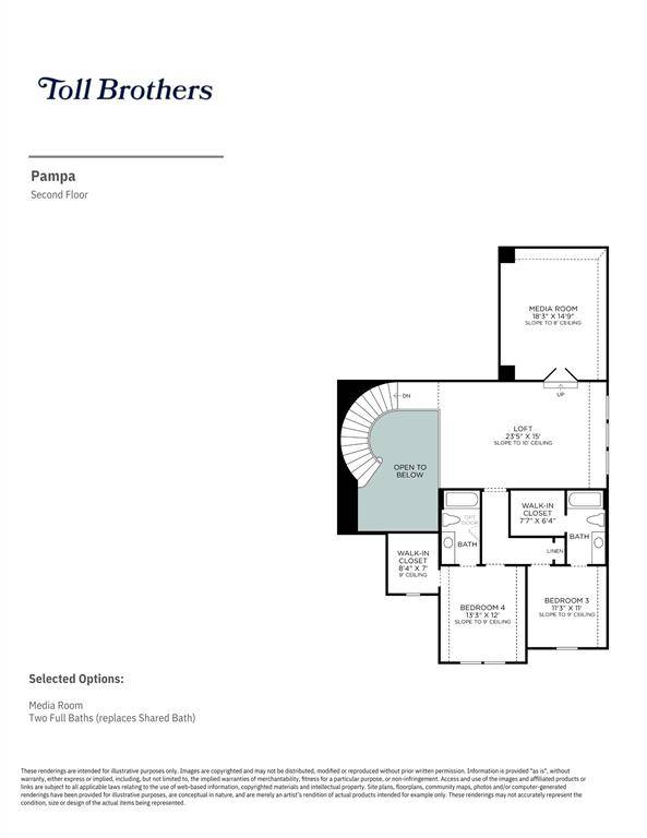 7225 Oak Knoll Place, Mckinney, TX 75071